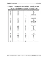 Preview for 425 page of Toshiba Satellite Pro S500 Maintenance Manual