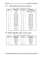 Preview for 426 page of Toshiba Satellite Pro S500 Maintenance Manual