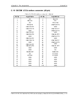 Preview for 429 page of Toshiba Satellite Pro S500 Maintenance Manual