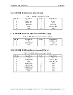 Preview for 431 page of Toshiba Satellite Pro S500 Maintenance Manual