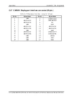 Preview for 432 page of Toshiba Satellite Pro S500 Maintenance Manual