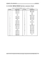 Preview for 433 page of Toshiba Satellite Pro S500 Maintenance Manual