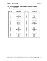 Preview for 435 page of Toshiba Satellite Pro S500 Maintenance Manual