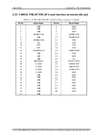 Preview for 438 page of Toshiba Satellite Pro S500 Maintenance Manual