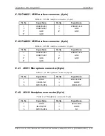 Preview for 441 page of Toshiba Satellite Pro S500 Maintenance Manual