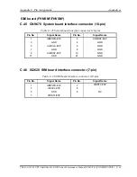 Preview for 443 page of Toshiba Satellite Pro S500 Maintenance Manual