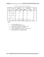 Preview for 447 page of Toshiba Satellite Pro S500 Maintenance Manual