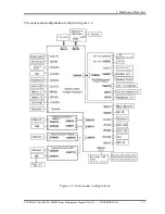 Preview for 21 page of Toshiba Satellite Pro S500M Series Maintenance Manual