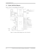 Preview for 22 page of Toshiba Satellite Pro S500M Series Maintenance Manual