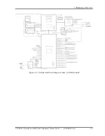 Preview for 23 page of Toshiba Satellite Pro S500M Series Maintenance Manual