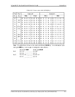 Preview for 464 page of Toshiba Satellite Pro S500M Series Maintenance Manual