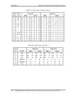 Preview for 465 page of Toshiba Satellite Pro S500M Series Maintenance Manual