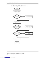 Предварительный просмотр 45 страницы Toshiba Satellite Pro Series Maintenance Manual