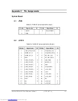 Предварительный просмотр 254 страницы Toshiba Satellite Pro Series Maintenance Manual