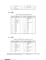 Предварительный просмотр 256 страницы Toshiba Satellite Pro Series Maintenance Manual