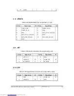 Предварительный просмотр 257 страницы Toshiba Satellite Pro Series Maintenance Manual