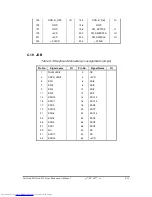 Предварительный просмотр 268 страницы Toshiba Satellite Pro Series Maintenance Manual