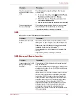 Preview for 124 page of Toshiba Satellite Pro T110D User Manual