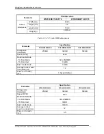 Preview for 24 page of Toshiba Satellite Pro T110DD Maintenance Manual