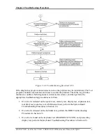 Preview for 40 page of Toshiba Satellite Pro T110DD Maintenance Manual