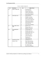 Preview for 87 page of Toshiba Satellite Pro T110DD Maintenance Manual