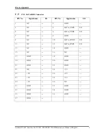 Preview for 239 page of Toshiba Satellite Pro T110DD Maintenance Manual