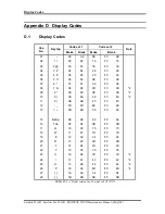 Preview for 254 page of Toshiba Satellite Pro T110DD Maintenance Manual