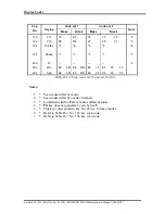 Preview for 257 page of Toshiba Satellite Pro T110DD Maintenance Manual