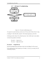 Предварительный просмотр 74 страницы Toshiba Satellite Pro T210 series Maintenance Manual