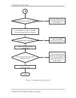 Preview for 41 page of Toshiba Satellite Pro Maintenance Manual