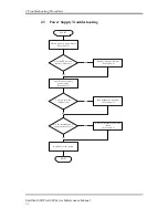Preview for 45 page of Toshiba Satellite Pro Maintenance Manual