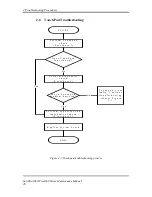 Preview for 60 page of Toshiba Satellite Pro Maintenance Manual