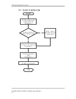 Preview for 67 page of Toshiba Satellite Pro Maintenance Manual