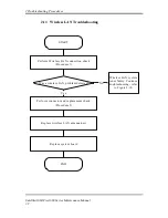 Preview for 73 page of Toshiba Satellite Pro Maintenance Manual