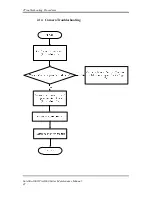 Preview for 76 page of Toshiba Satellite Pro Maintenance Manual