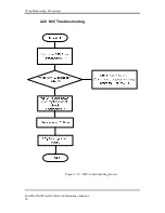 Preview for 90 page of Toshiba Satellite Pro Maintenance Manual