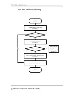 Preview for 94 page of Toshiba Satellite Pro Maintenance Manual