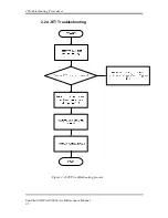 Preview for 99 page of Toshiba Satellite Pro Maintenance Manual