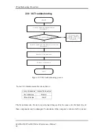 Preview for 114 page of Toshiba Satellite Pro Maintenance Manual