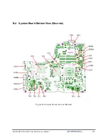 Preview for 251 page of Toshiba Satellite Pro Maintenance Manual