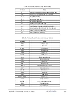 Preview for 253 page of Toshiba Satellite Pro Maintenance Manual