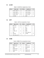 Preview for 256 page of Toshiba Satellite Pro Maintenance Manual