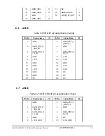 Preview for 257 page of Toshiba Satellite Pro Maintenance Manual