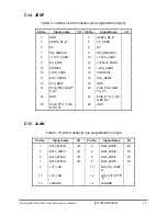 Preview for 262 page of Toshiba Satellite Pro Maintenance Manual