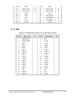 Preview for 269 page of Toshiba Satellite Pro Maintenance Manual