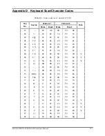 Preview for 275 page of Toshiba Satellite Pro Maintenance Manual