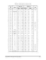 Preview for 276 page of Toshiba Satellite Pro Maintenance Manual