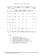 Preview for 278 page of Toshiba Satellite Pro Maintenance Manual