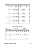 Preview for 280 page of Toshiba Satellite Pro Maintenance Manual