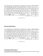 Preview for 291 page of Toshiba Satellite Pro Maintenance Manual